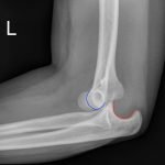 Creative Commons images