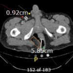 Creative Commons images