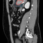 Creative Commons images